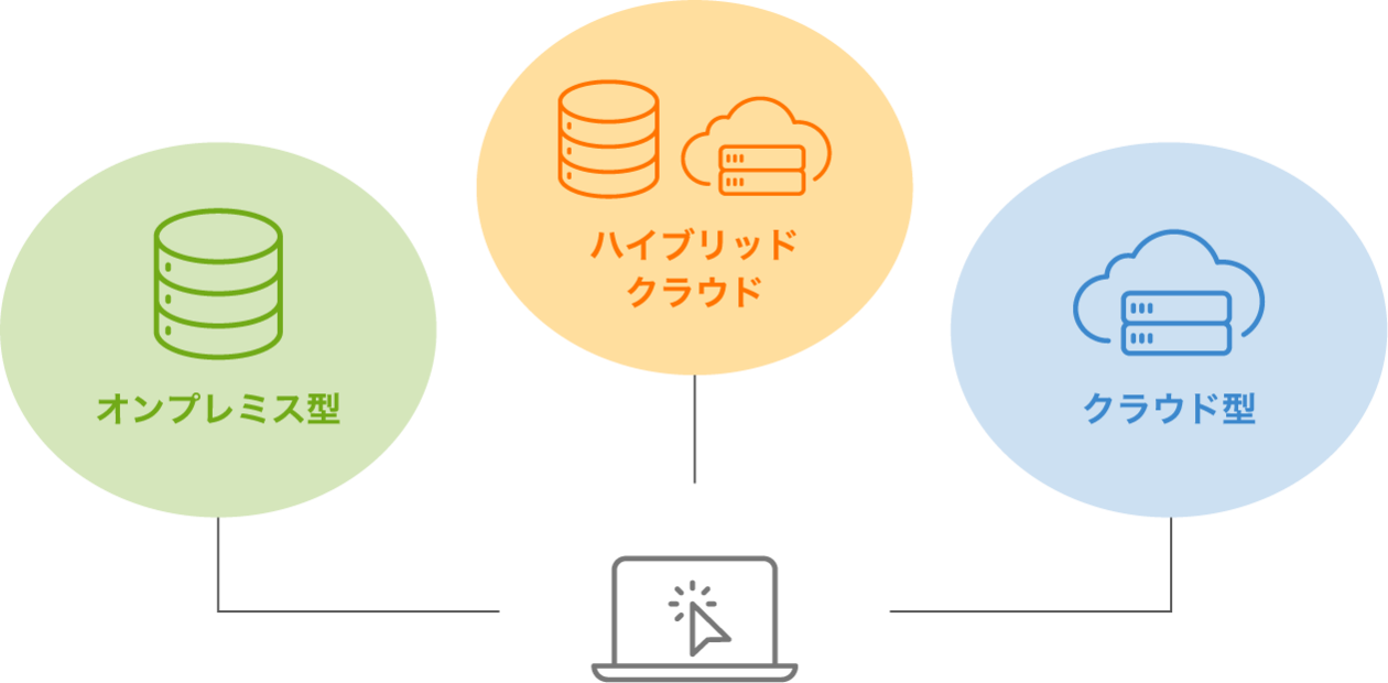 最適なインフラストラクチャーを検討